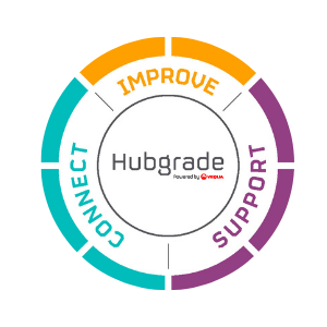 Hubgrade fasi del processo